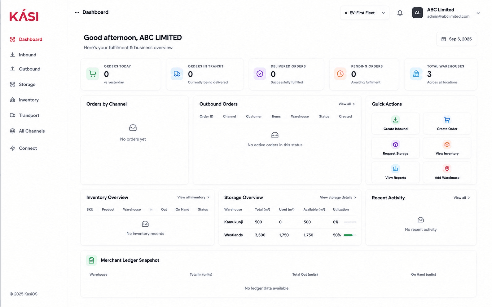 The KásiOS dashboard: orders, inventory, storage utilisation and transport across every warehouse in one view